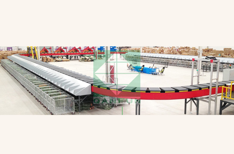 Cross belt sorting