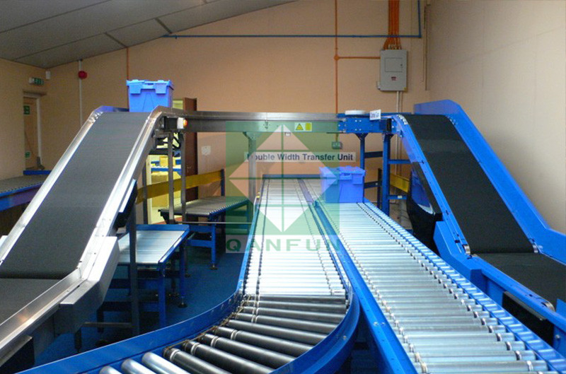 Roller conveyor